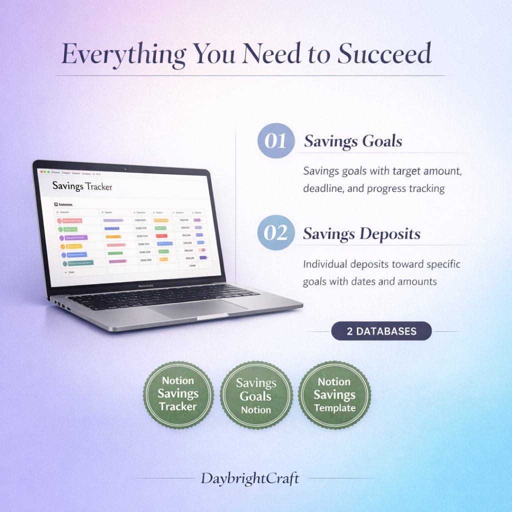 Notion Savings Tracker: Ultimate Financial Organization Guide